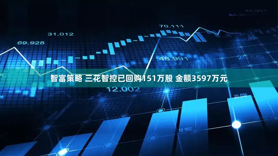 智富策略 三花智控已回购151万股 金额3597万元